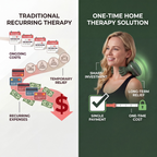 Nervitex - Full Body Massager